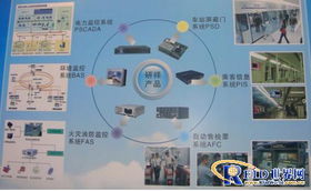 轨道交通创新亮相高交会，凸显研祥智造引领计算机系统服务新篇章